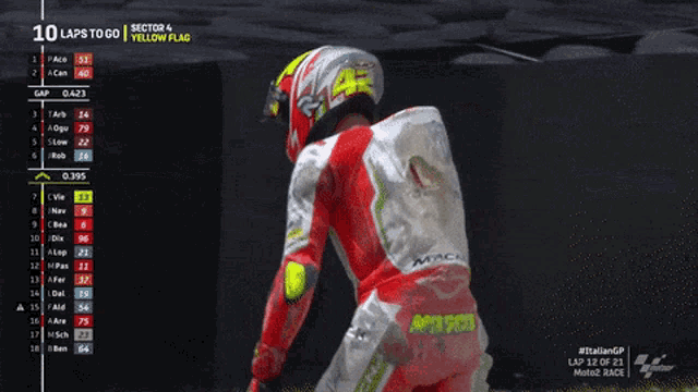 Sports Oh No GIF