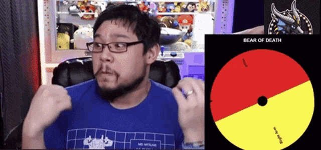 a man wearing glasses and a blue shirt is sitting in front of a cd that says bear of death