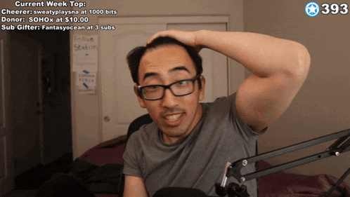 a man wearing glasses holds his hand to his forehead in front of a microphone with the words current week top at the top