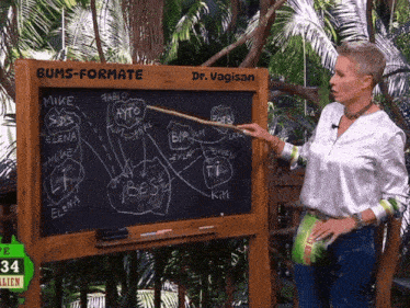 a woman stands in front of a bums-formate chalkboard