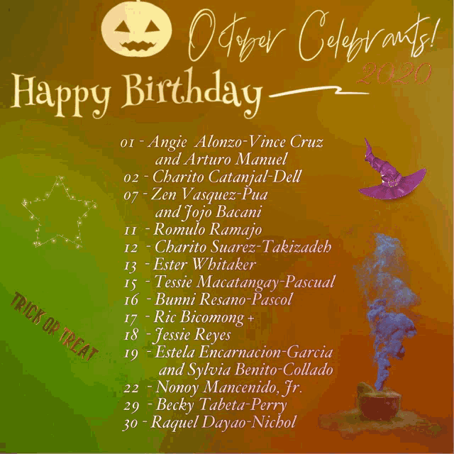 october celebrates happy birthday 2020 with a list of people
