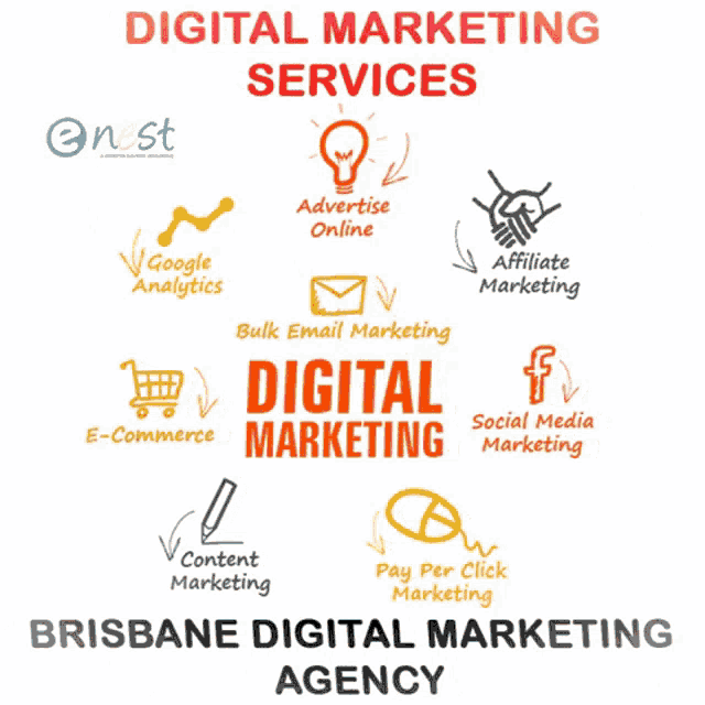 a digital marketing agency in brisbane offers a variety of digital marketing services