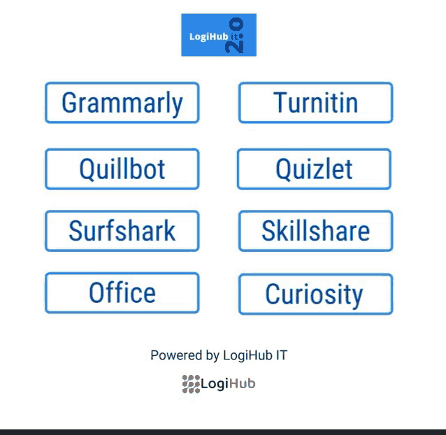a screenshot of a grammarly quillbot surfshark skillshare and curiosity app