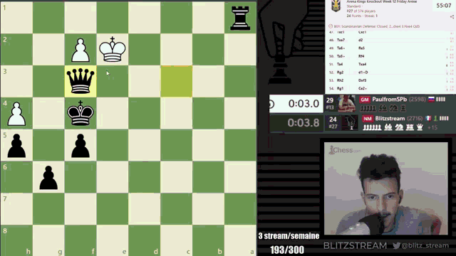 Kevin Bordi Blitz Stream GIF - Kevin Bordi Blitz Stream Chesscom GIFs