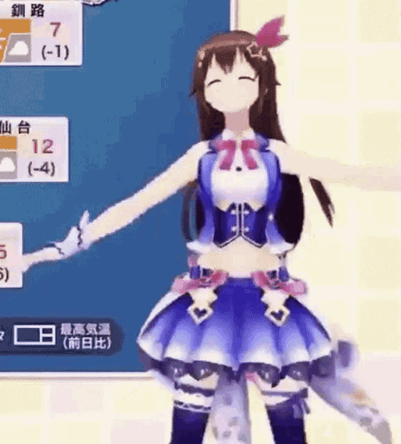 a girl in a blue dress is standing in front of a blue wall .