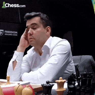Chesscom World Championship GIF - Chesscom Chess World Championship GIFs