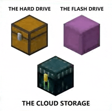 the hard drive , the flash drive , and the cloud storage in minecraft