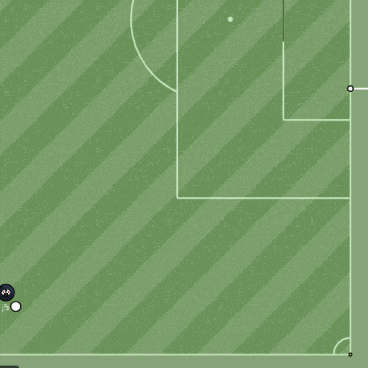 a soccer field with the letters pm and j5 on the bottom