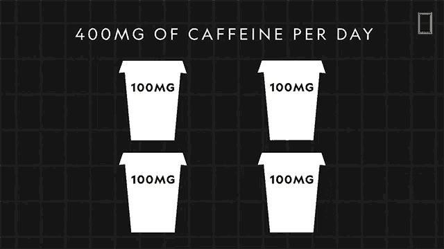 a graphic showing the amount of caffeine per cup