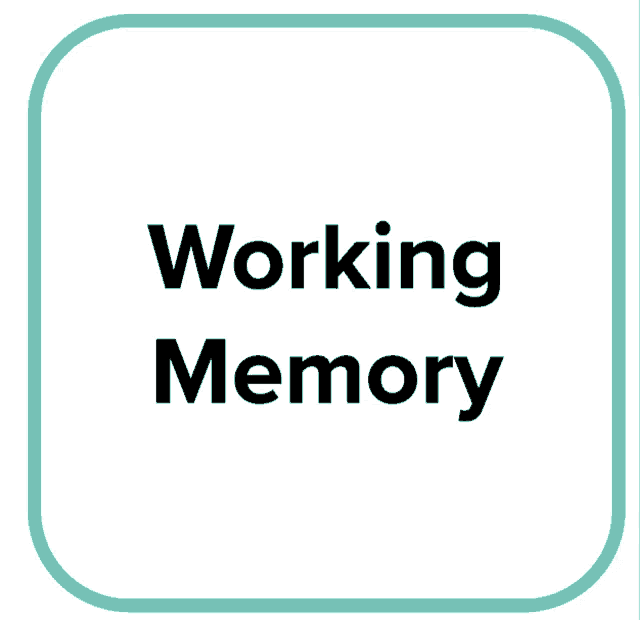 Working Memory GIF - Working Memory GIFs
