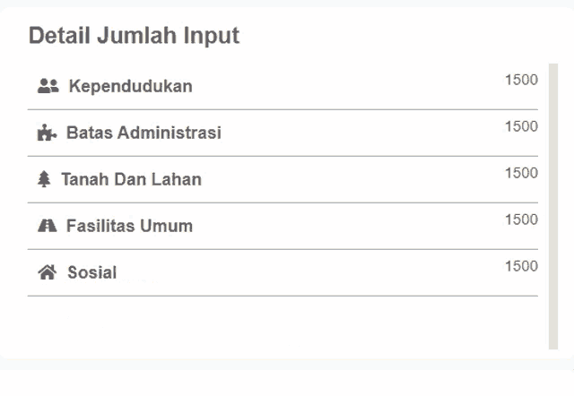 a screenshot of a web page that says ' detail jumlah input '