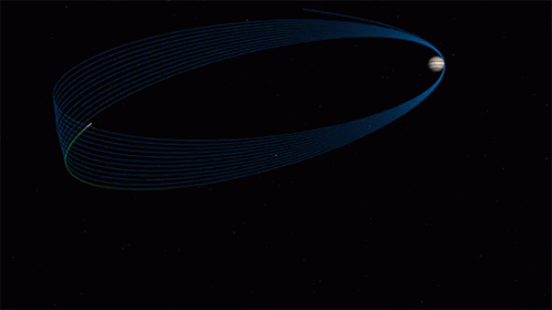 Nasa Nasa Gifs GIF - Nasa Nasa Gifs Juno Orbit GIFs