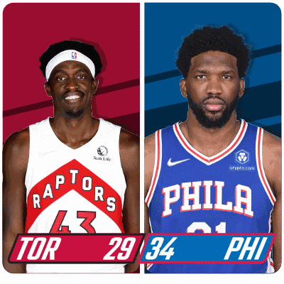 Toronto Raptors (29) Vs. Philadelphia 76ers (34) First-second Period Break GIF - Nba Basketball Nba 2021 GIFs