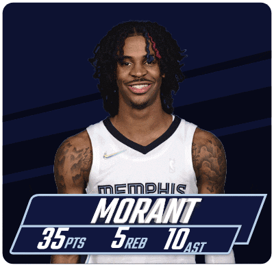 a basketball player named morant has 35 points and 5 rebounds