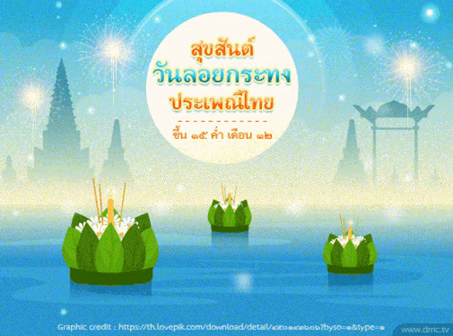 Loy Krathong Loy Kratong GIF - Loy Krathong Loy Kratong Thai Festival GIFs