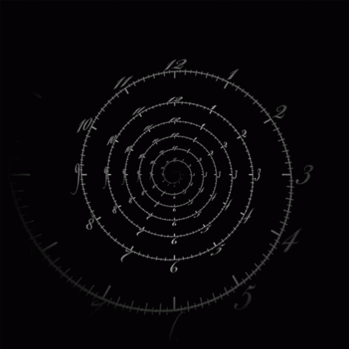 Spiral Time GIF - Spiral Time Math GIFs