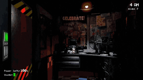 a video game screen shows the supply closet and the power left at 100 %