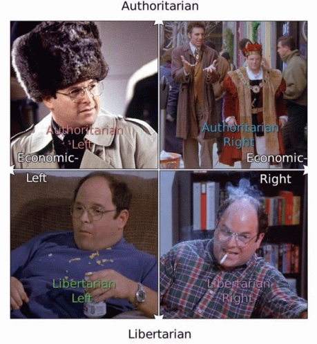 George Costanza Seinfeld GIF - George Costanza Seinfeld GIFs