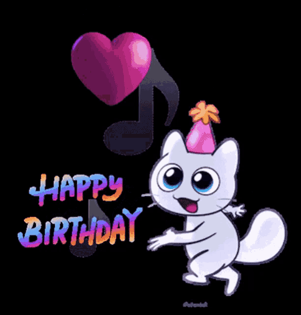 a cartoon cat wearing a party hat and holding a balloon with the words happy birthday below it