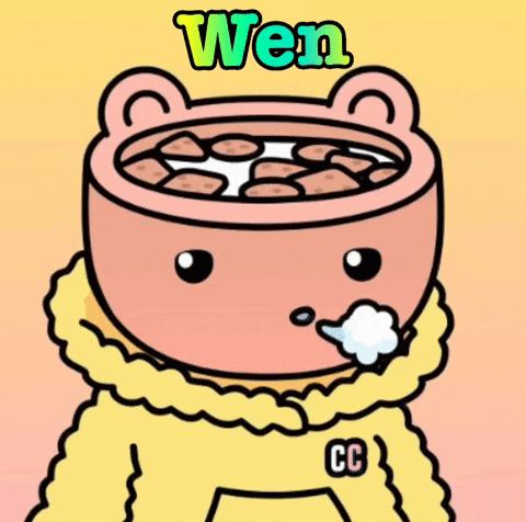 a cartoon of a bear with a bowl of hot chocolate on its head and the name wen written above it
