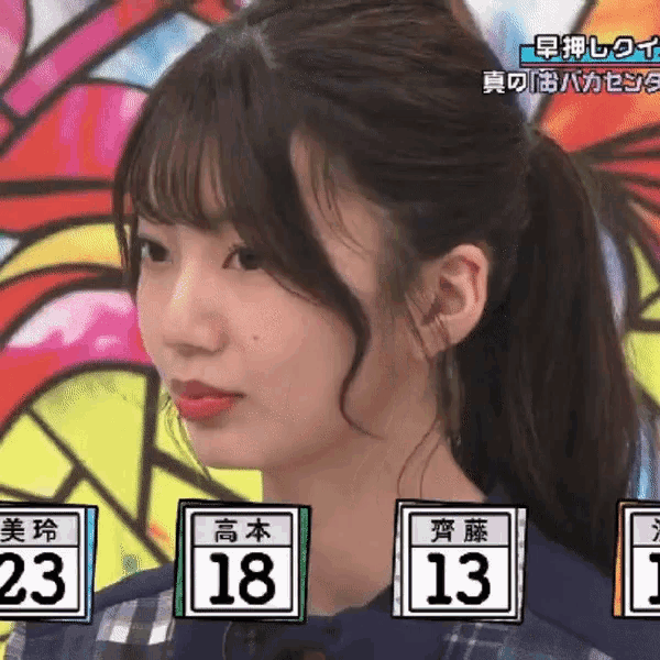 a close up of a woman 's face with the number 23 18 and 13 visible