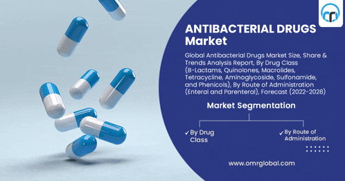 an advertisement for antibacterial drugs market shows capsules falling from the sky