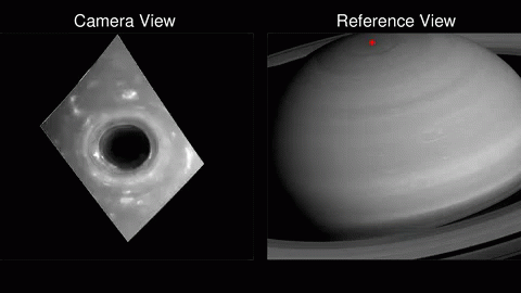Camera And Refernce View GIF - Nasa Saturn Camera And Reference View GIFs