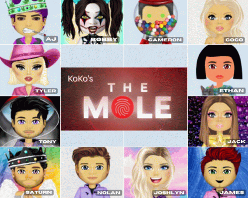 The Mole1with Names GIF - The Mole1with Names GIFs