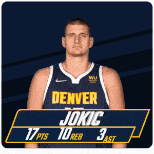 a denver jokic basketball player has 17 pts 10 reb 3 ast