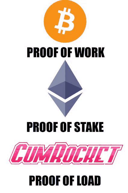 proof of work proof of stake cumrocket proof of load are written on a white background