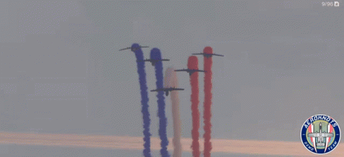 Aeroknots Blue Angels Red Arrows Airshow GIF - Aeroknots Blue Angels Red Arrows Airshow GIFs