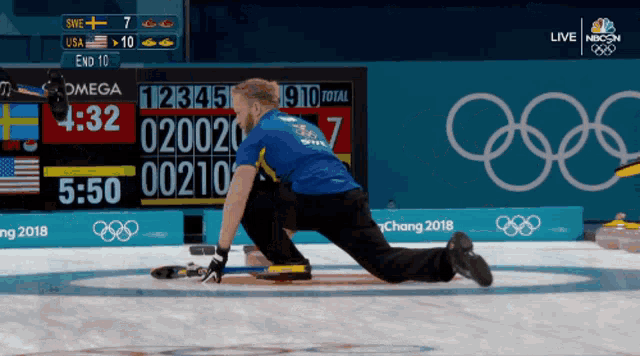 Curling Spin Move GIF - Curling Spin Move Curling Sport GIFs
