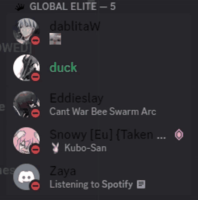 a screenshot of a discord channel shows the global elite - 5