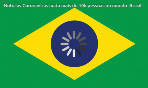 Brasil Coronavirus GIF - Brasil Coronavirus Loading GIFs