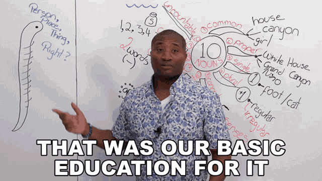 That Was Our Basic Education For It James GIF - That Was Our Basic Education For It James Jamesesl English Lessons GIFs