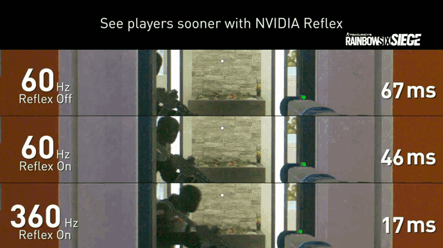 Nvidia Rtx GIF - Nvidia Rtx Gpu GIFs