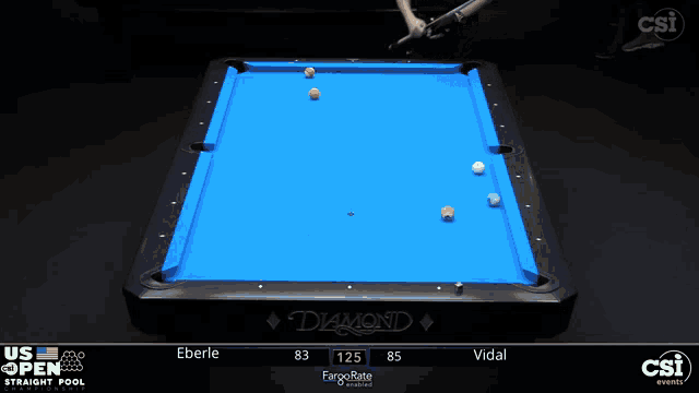 a man is playing pool on a diamond table