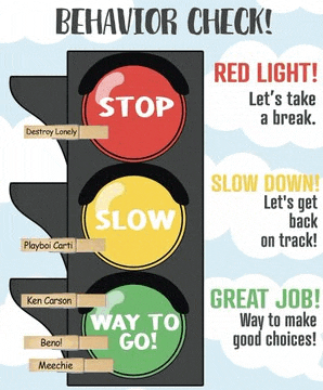 a poster showing a traffic light with the words `` behavior check ! ''