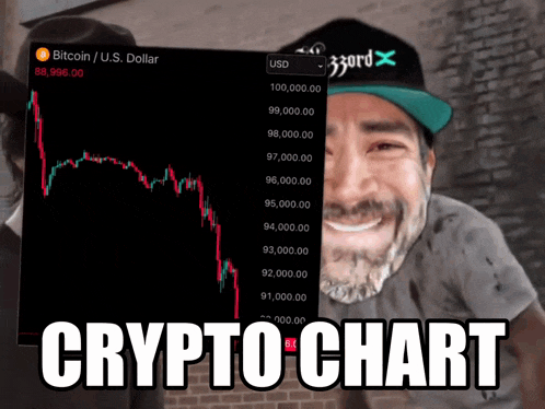 a man with a beard is smiling in front of a bitcoin chart