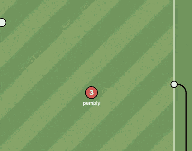 a soccer game is being played on a green field with players such as aykut and jack napier on the field