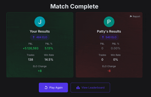 a screen shows the results of a match between patty and j.