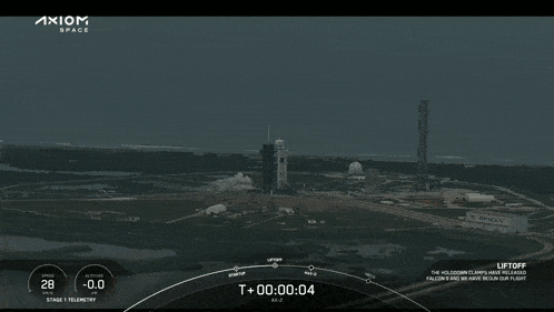 Falcon 9 Rocket Launch GIF - Falcon 9 Rocket Launch 60fps GIFs