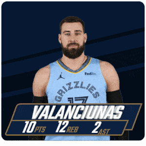 a man with a beard is wearing a jersey that says grizzlies on it