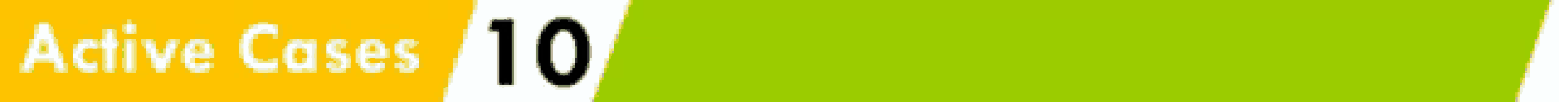 a yellow and green sign that says active cases 0 covid 19 free centre