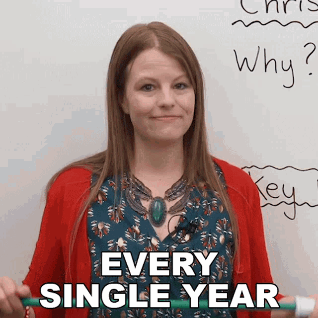 Every Single Year Emma GIF - Every Single Year Emma Engvid GIFs