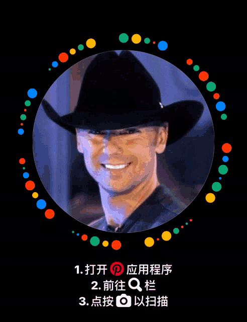 a man wearing a cowboy hat is surrounded by colorful circles