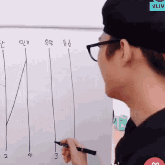 a man wearing glasses is writing on a white board with a pen .