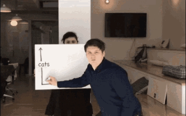Cats Awesome GIF - Cats Awesome Graph GIFs