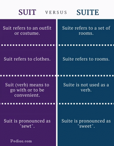 Suit Suite GIF - Suit Suite GIFs