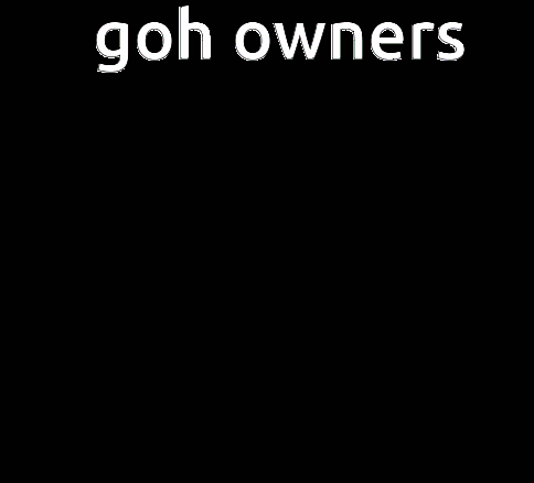 Gohowners GIF - Gohowners GIFs